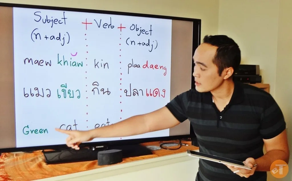 CMLocals Chiang Mai Locals Thai Language ED Visa instructor teaching at whiteboard in classroom